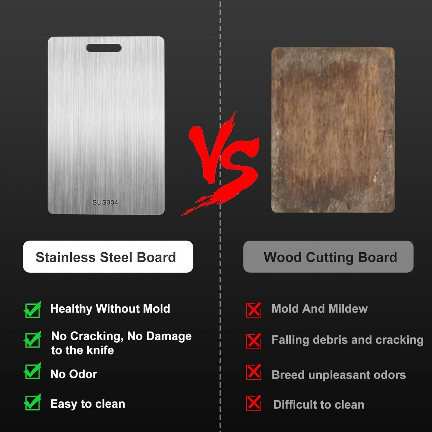 Premium Stainless Steel Cutting Board - Double-Sided, Food-Grade, Preserves Flavors and Easy to Clean