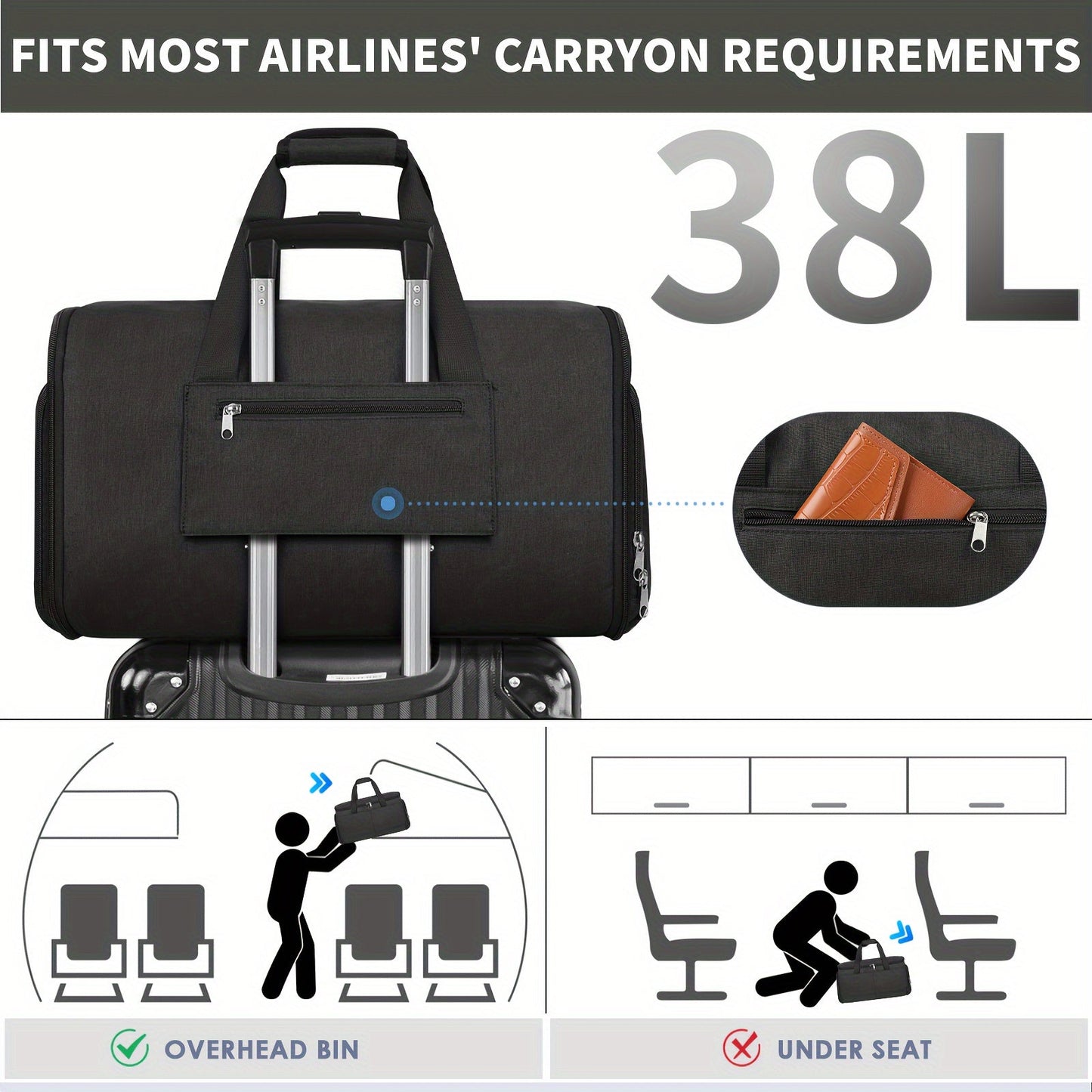 SOLOSAIC Convertible Carry-On Garment Bag - 2 in 1 Travel Duffle with Shoe Compartment, Hanging Dress Suitcase and Toiletry Bag for Men and Women, Black