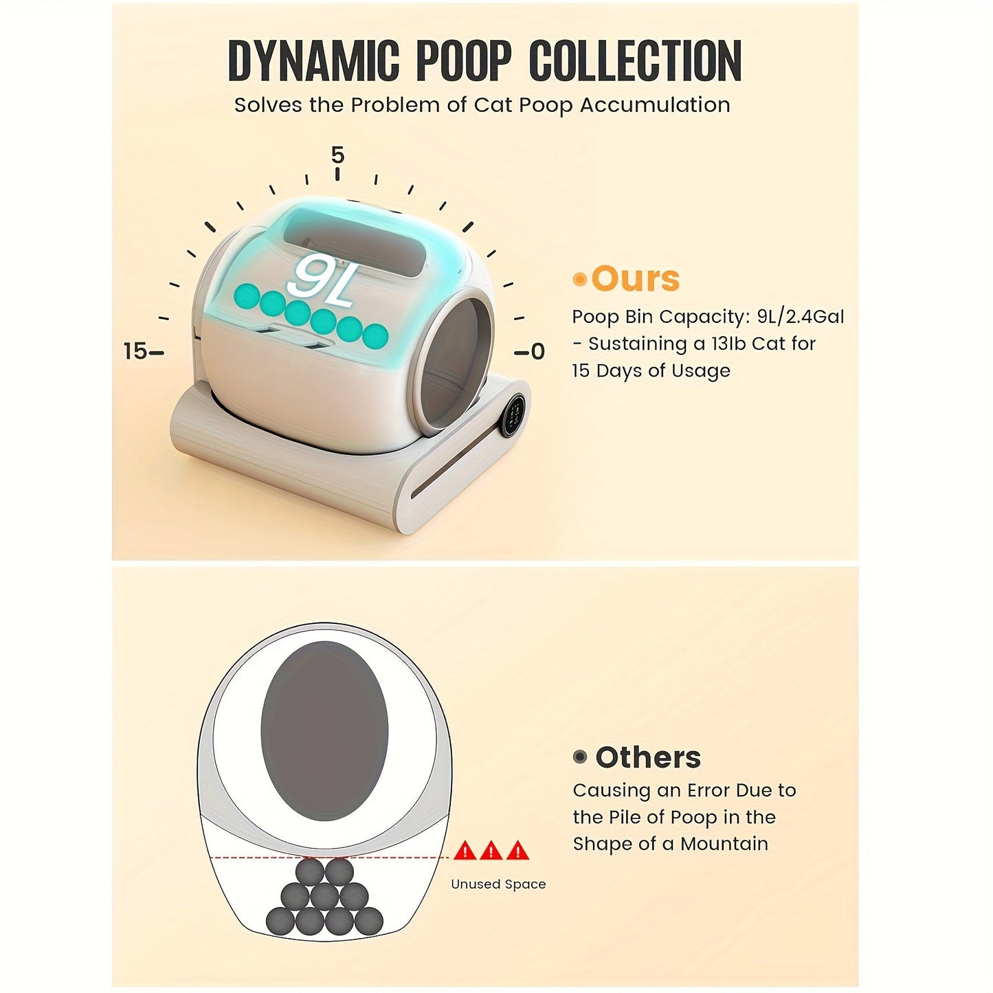 Self-Cleaning Litter Box - Automatic with Pad, 17.17gal+2.38gal Large Capacity, APP Control, Suitable for Multiple Cats