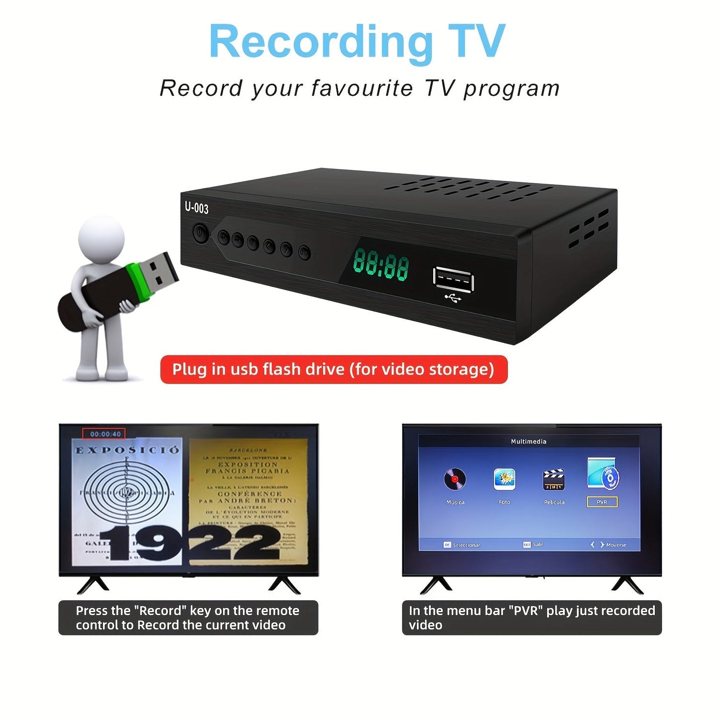 1080P Digital TV Converter Box with PVR Recording, USB Media Player, Built-in Clock and Timer, EPG, QAM Tuner - Effortless HD Entertainment Hub