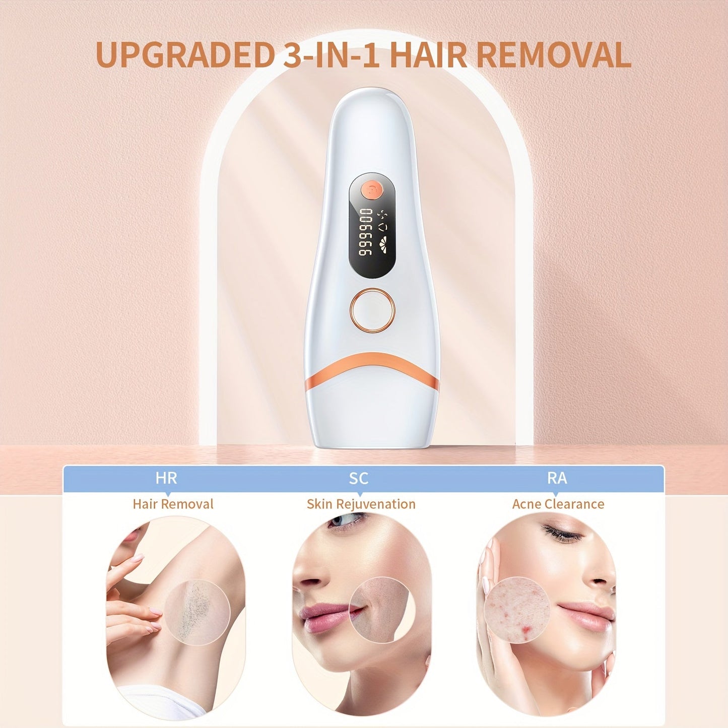 LYSMOSKI IPL Hair Removal Device - 3 Functions (HR/SC/RA), 9 Levels, 999,900 Flashes, Automatic and Manual Modes, For Face, Body, Bikini, Underarm