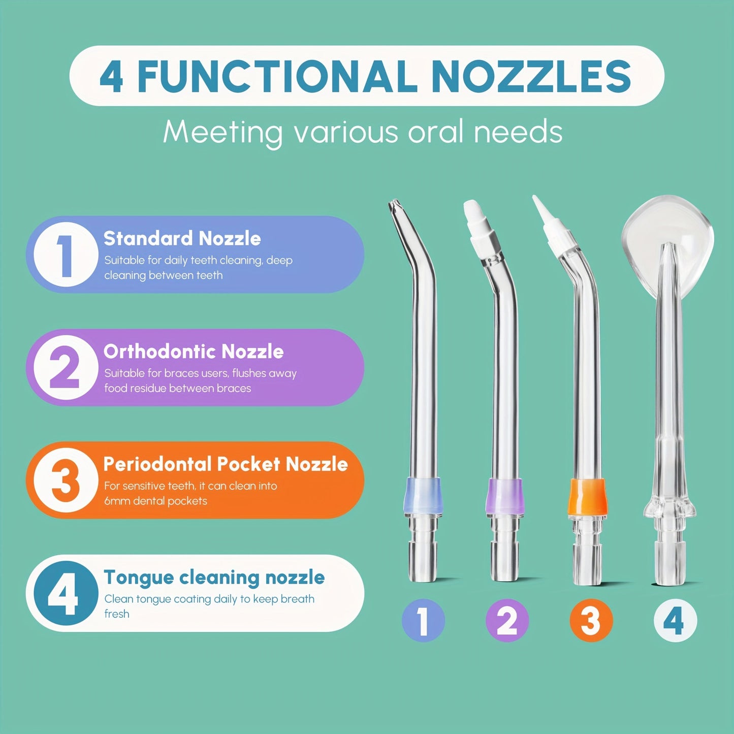 Cordless Rechargeable Portable Water Flosser - Efficient Plaque Remover, Telescopic Water Tank, Travel Bag, Alcohol-Free Formula for Healthy Gums and Teeth - White
