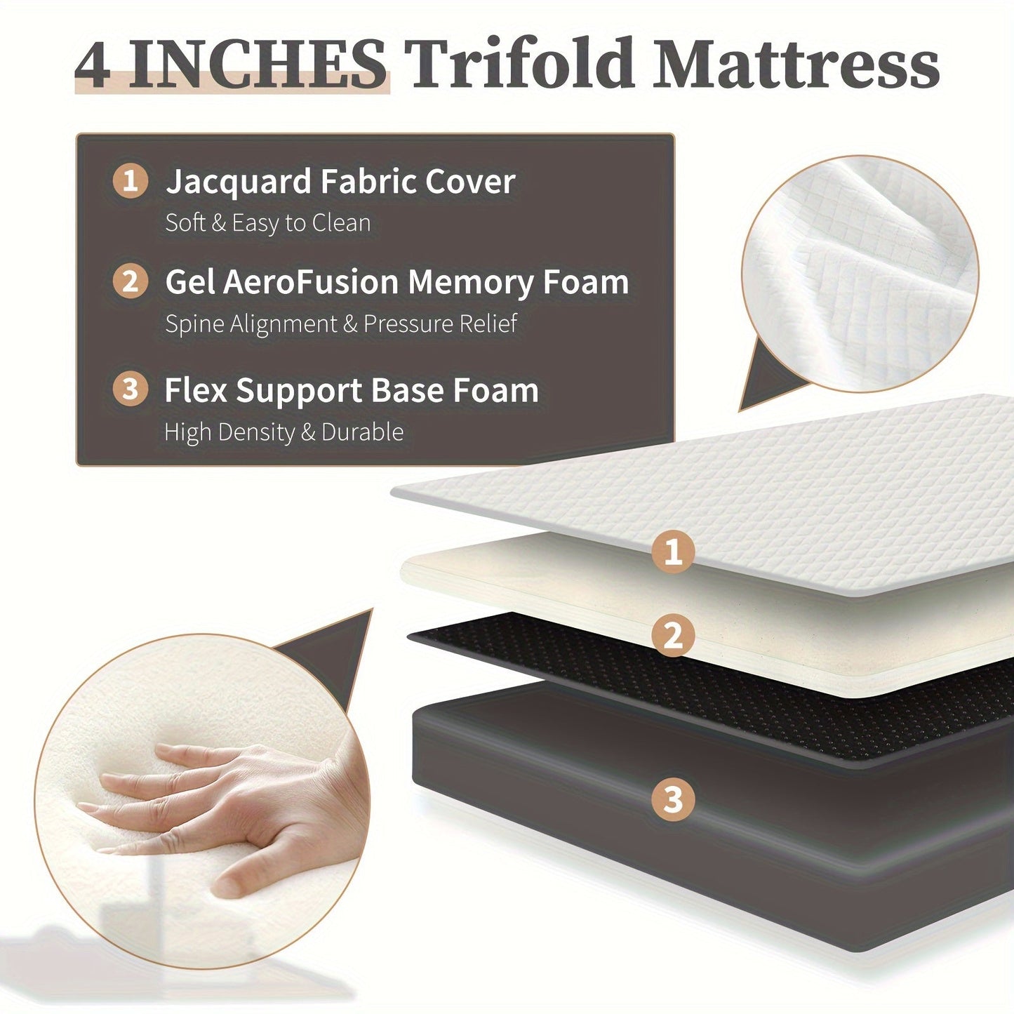 Tri-Fold Memory Foam Mattress – 4 inch/3-inch Foldable Bed with Washable Cover, Portable Mattress Topper for Camping, Guest Bed – Available in Single/Twin/Full/Queen