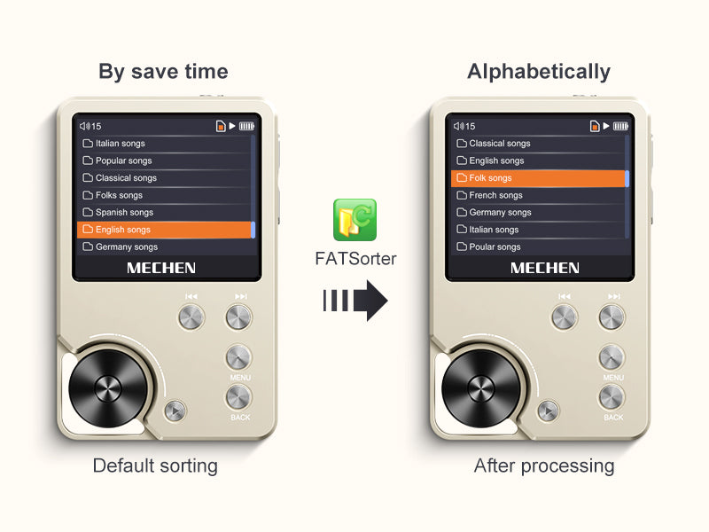 High-Quality Lossless MP3 Player MECHEN-M30 – HiFi with 64GB Memory Card, Supports Up to 256GB