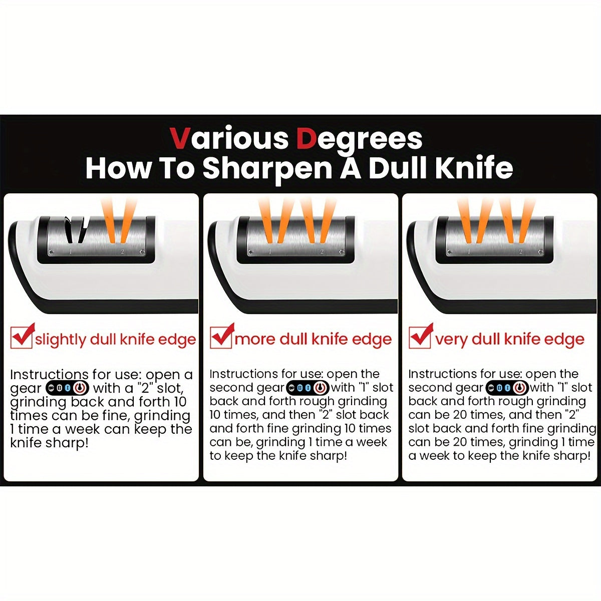 Electric Knife Sharpener – Multifunctional Household Knife Sharpening Tool, Fully Automatic USB Charging with 2 Speed Adjustment for Kitchen Use