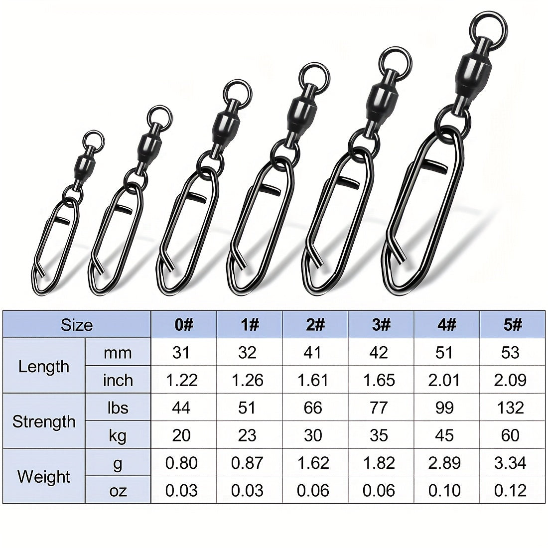 25pcs Premium Durable Sea Fishing Lure Connector Kit – Heavy-Duty Fishing Snap Swivel with Ball Bearing & Safety Snap – Essential Fishing Accessories for Anglers