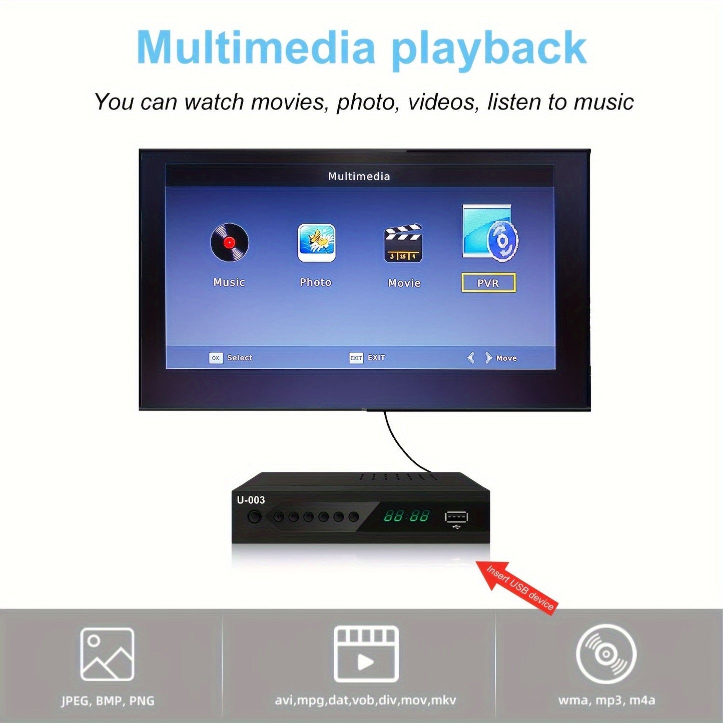 1080P Digital TV Converter Box with PVR Recording, USB Media Player, Built-in Clock and Timer, EPG, QAM Tuner - Effortless HD Entertainment Hub