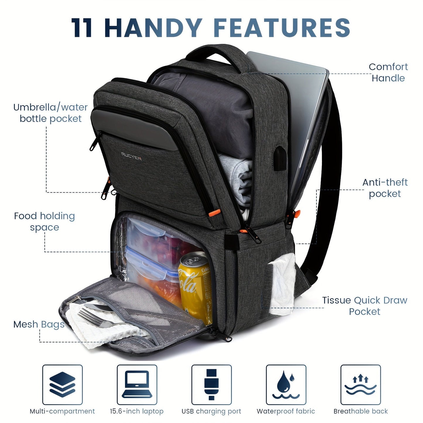 RUCYEN Insulated Lunch Backpack - Cooler Lunch Box for Men & Women, 15.6" RFID Blocking Laptop Backpack with USB Port for Work, Travel, Picnics and Hiking