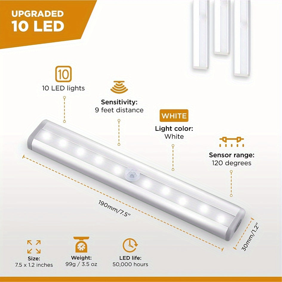 3 Pack Wireless Motion Sensor LED Under Cabinet Lights – Auto On/Off, Daylight Sensor, Battery Operated, Magnetic Installation – Ideal for Pantry, Closet, Kitchen, Bathroom