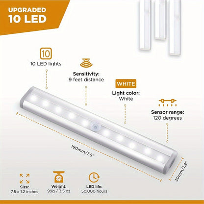 3 Pack Wireless Motion Sensor LED Under Cabinet Lights – Auto On/Off, Daylight Sensor, Battery Operated, Magnetic Installation – Ideal for Pantry, Closet, Kitchen, Bathroom