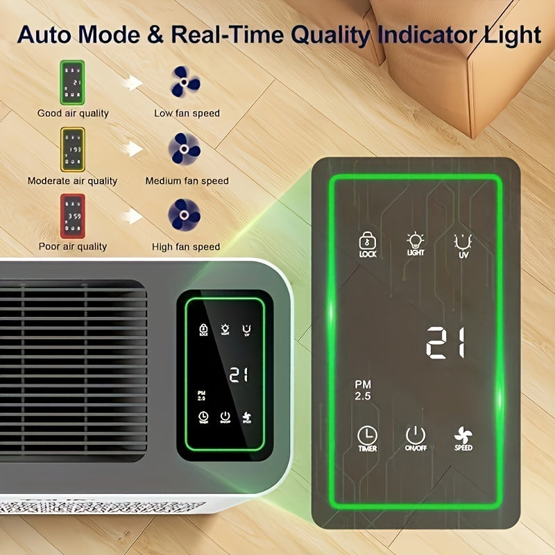 Large Room Air Purifier for Up to 1095 Ft² – Advanced PM 2.5 Display, Auto Mode, Timer, HEPA Filter for Smoke, Pollen, Pet Dander, Allergies – Ideal for Bedroom, Living Room, Office