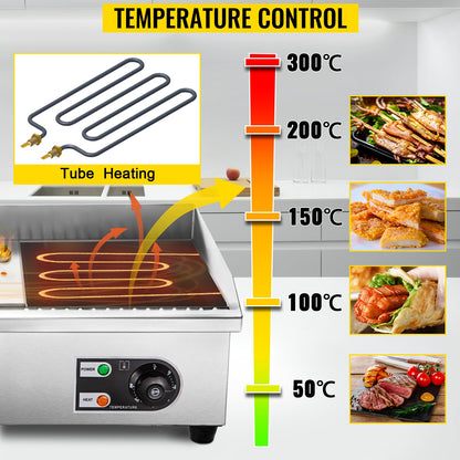 SucceBuy 14"-22" Electric Countertop Griddle – 1600W/3200W Stainless Steel Flat Top Teppanyaki Grill for Pancakes and Chicken