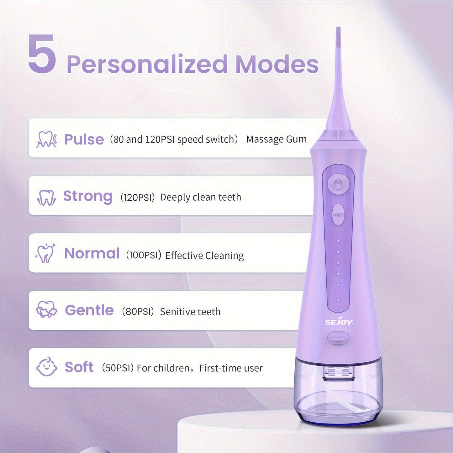 Professional Cordless Water Flosser - 350ml Tank, 8 Tips, 5 Modes, USB Rechargeable, Waterproof and Portable Oral Irrigator for Teeth Cleaning and Plaque Removal