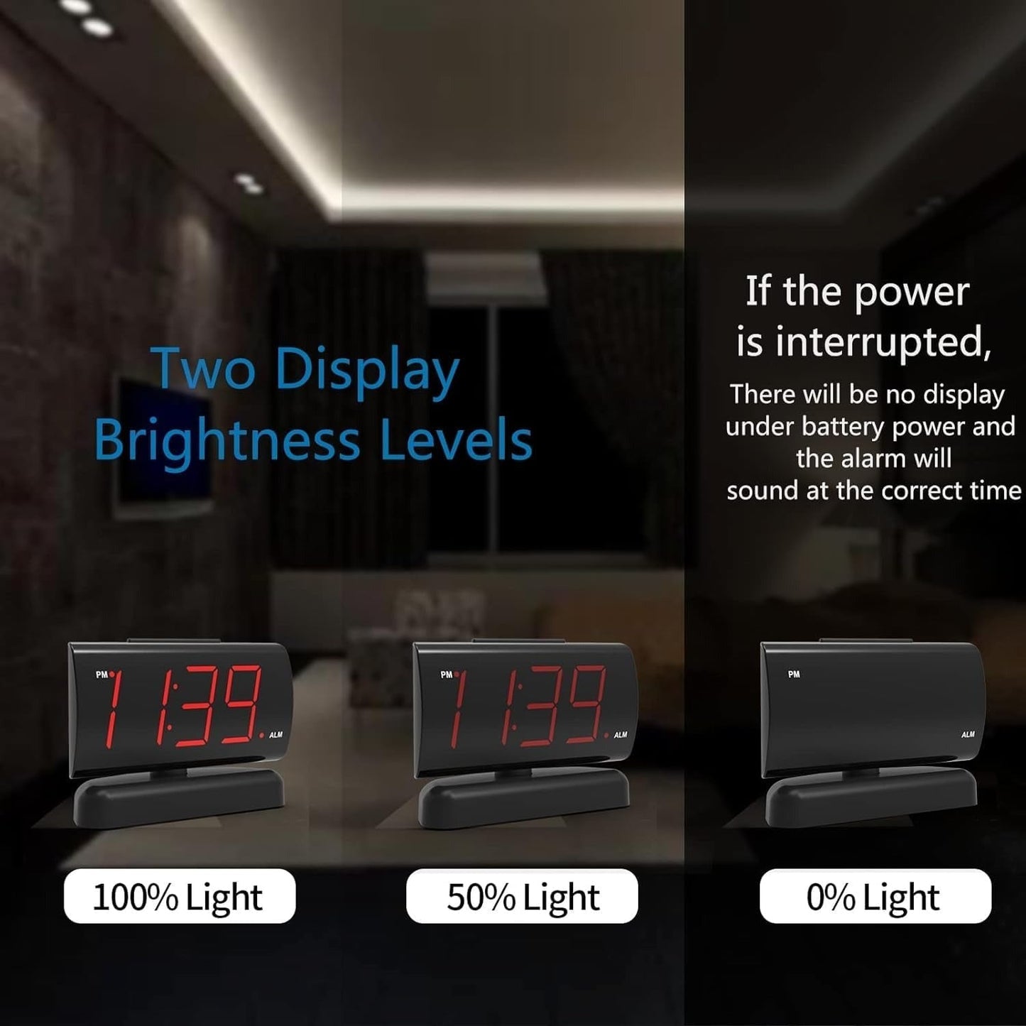 Big Digit Alarm Clock with Swivel Base – 2-Level Alarm Sound & Brightness, 12H Format, Outlet Powered Bedside Clock (B-Red)