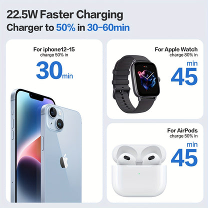 3 in 1 Magnetic Wireless Charger – 22.5W Fast Charging, 10000mAh Capacity, Lightweight for iPhone 12/13/14/15, AirPods, Apple Watch