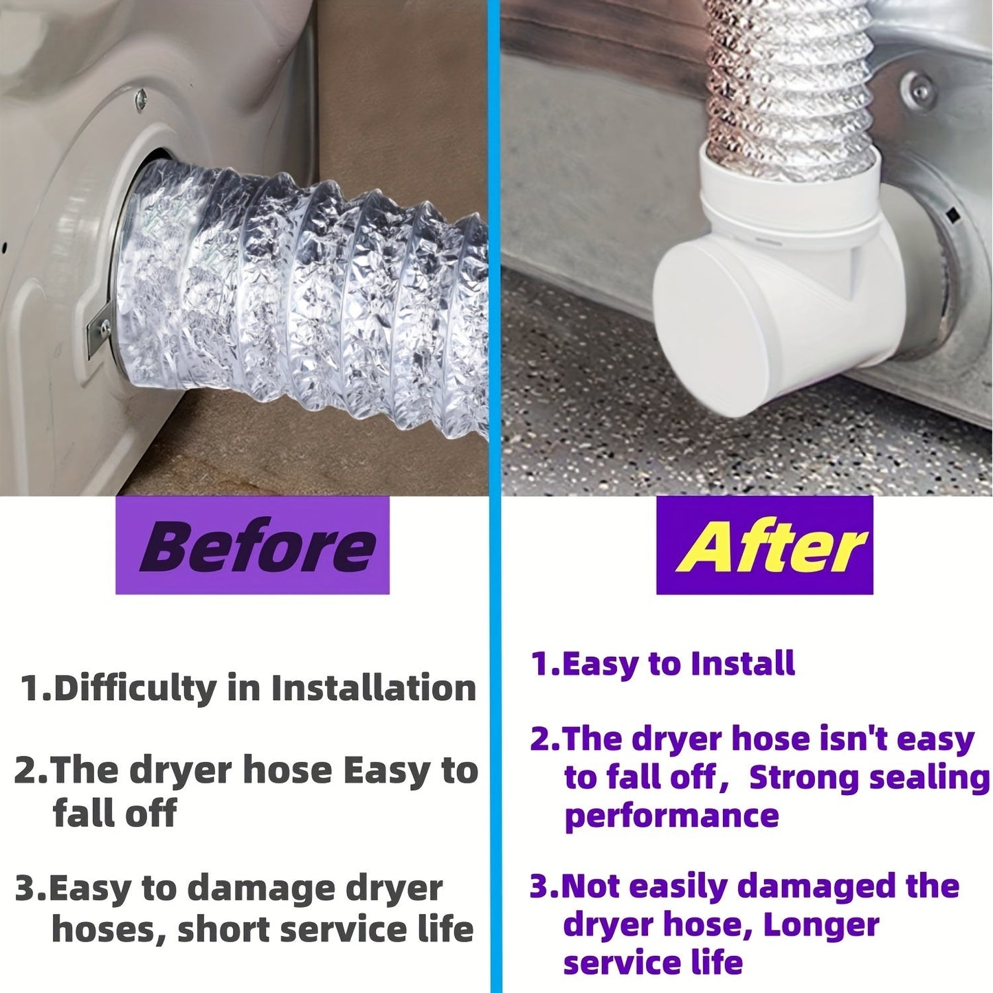 Premium 4-Inch Dryer Vent Kit – No Power Needed, Includes Mounting Bracket & STV-90 Connector – Easy Installation for Standard Laundry Ducts