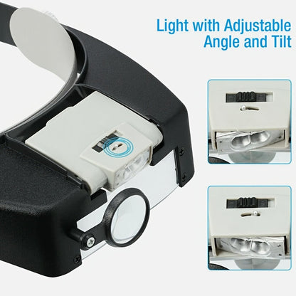 LED Magnifying Head Visor for Circuit Board, Clock & Watch Repair, Reading – High Magnification