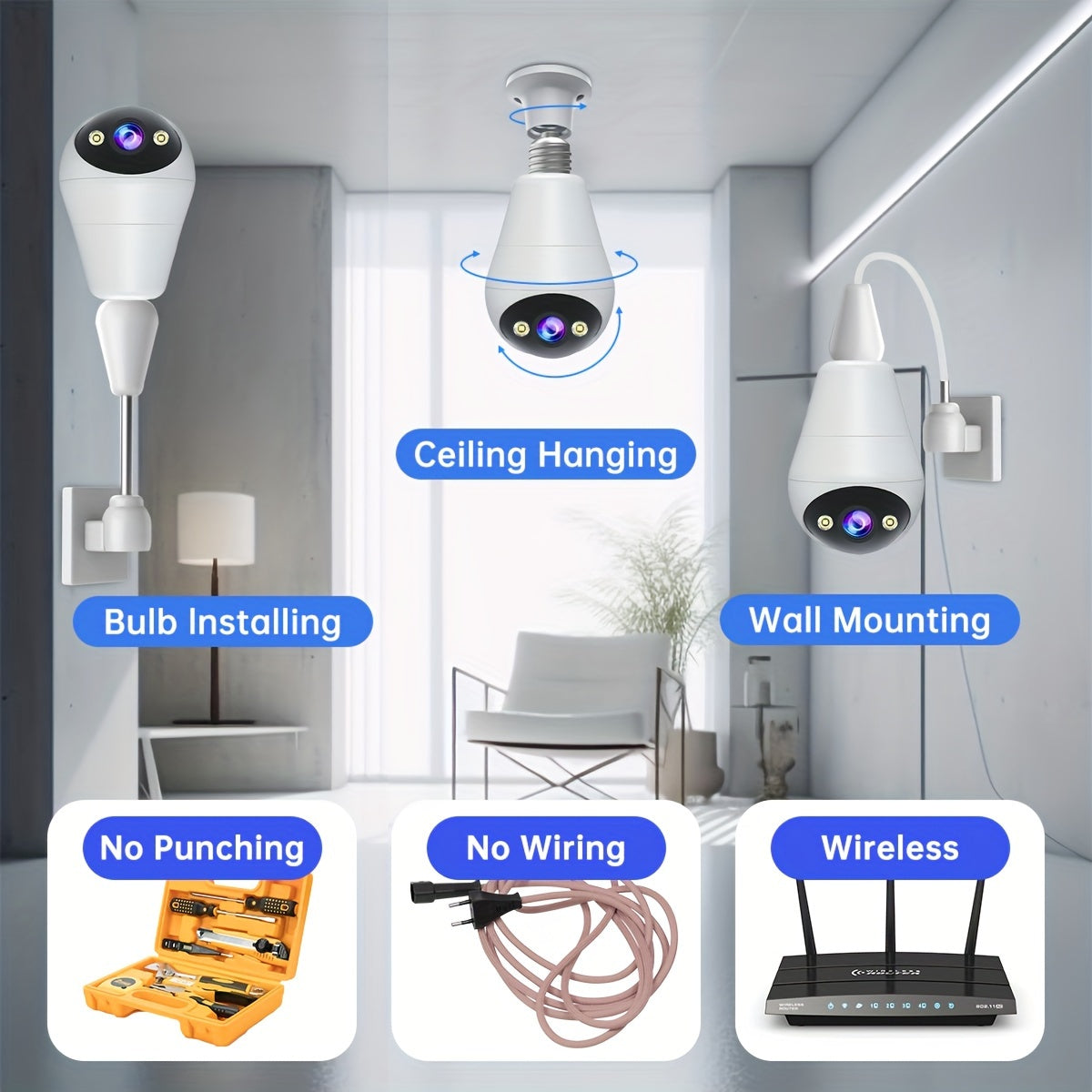 3MP Panoramic PTZ Rotation Light Bulb Wireless Security Camera – Motion Detection, Full-Color Night Vision and Two-Way Voice Call