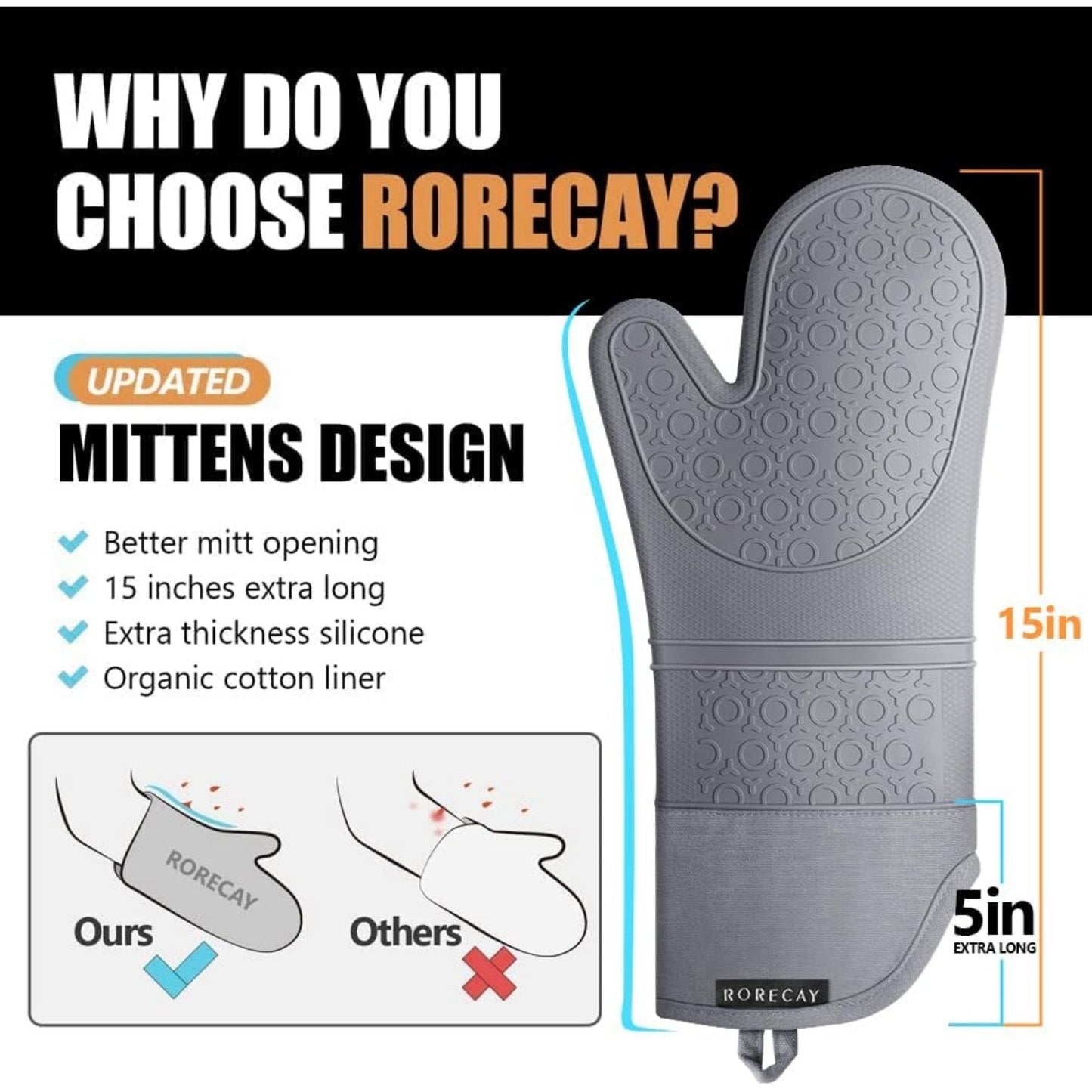 Premium Oven Mitts & Pot Holders Set - High Heat Resistant, Long, Non-Slip, Comfortable Grip - Essential Kitchen Tools for Home Cooks and Professionals