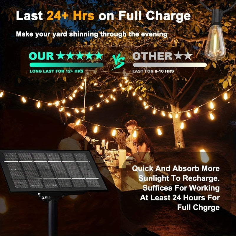 STRIGHT Solar String Lights – 120FT/100FT/60FT/57FT/48FT/25FT Outdoor Weatherproof LED Edison Bulbs with Remote – Solar Powered for Patios, Backyards, Fences, Halloween, and Christmas Decorations