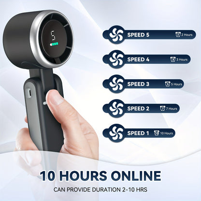10000mAh Rechargeable Turbo Pocket Fan – Portable Handheld, 5-Speed Adjustable, Digital Display, Foldable, High-Speed Mini Fan for Travel, Camp, Office, Gifts for All