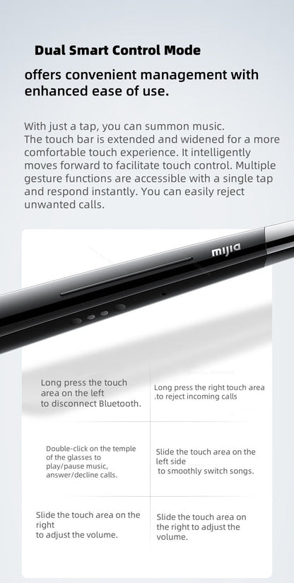 Xiaomi Mijia Smart Audio Glasses Lite Joyful Edition — Bluetooth 5.2 Headset with Noise Reduction, Ultra-Long Standby & Detachable Design