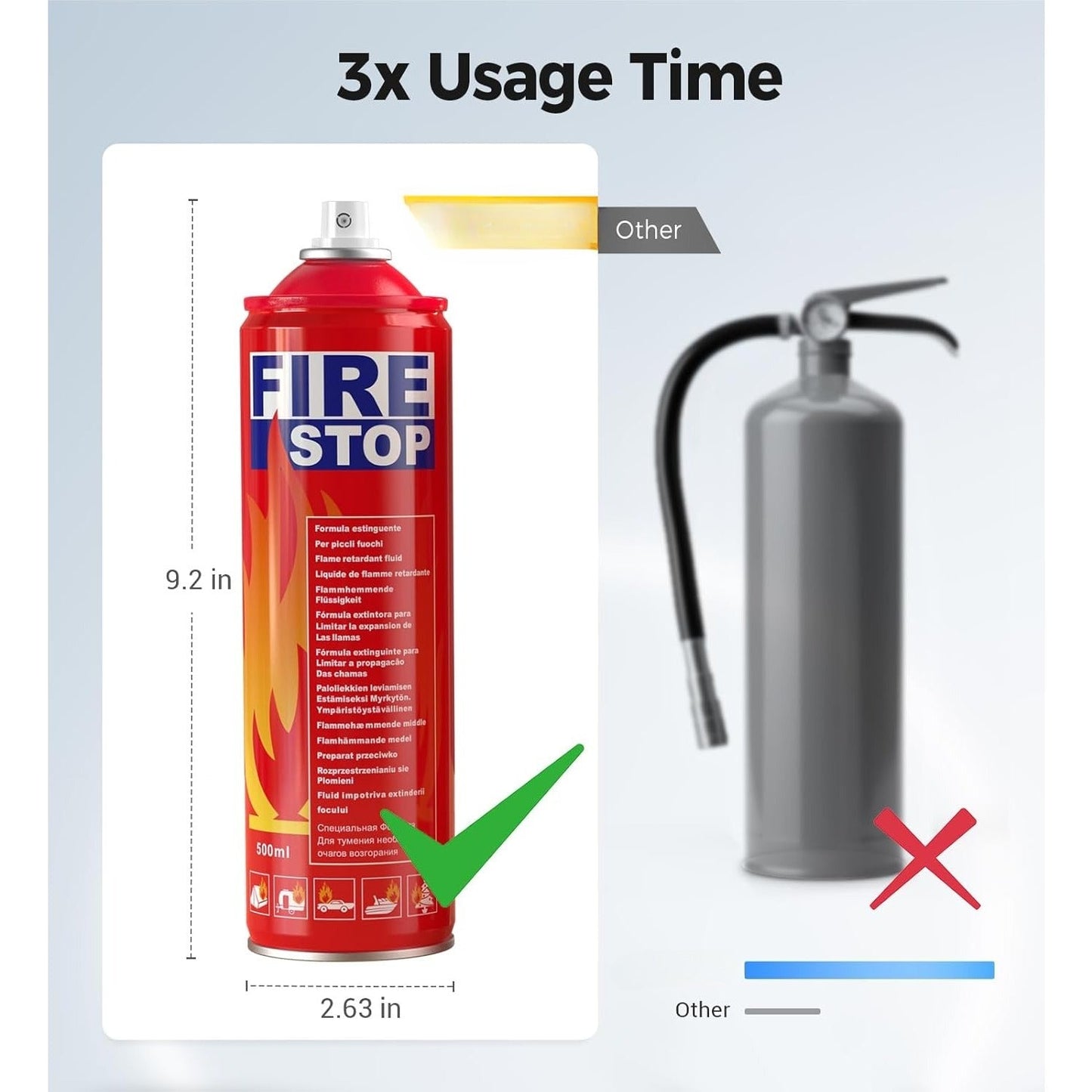 Fire Extinguisher Spray Multi-Pack with Brackets - Portable for Home, Kitchen, Grill, Car - 2, 4, 6-Pack Options - Multi-Class A, B, C, K - Compact 8 in 1 Design