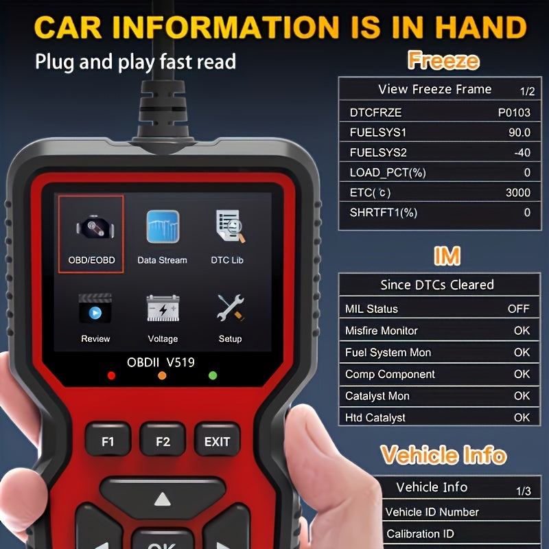2024 Advanced OBD2 Diagnostic Scanner Tool – Complete OBD2 Functionality, Engine Code Reader, Reset, Mode 6 & 8, for All OBDII/EOBD Vehicles – Easy, Fast, Accurate