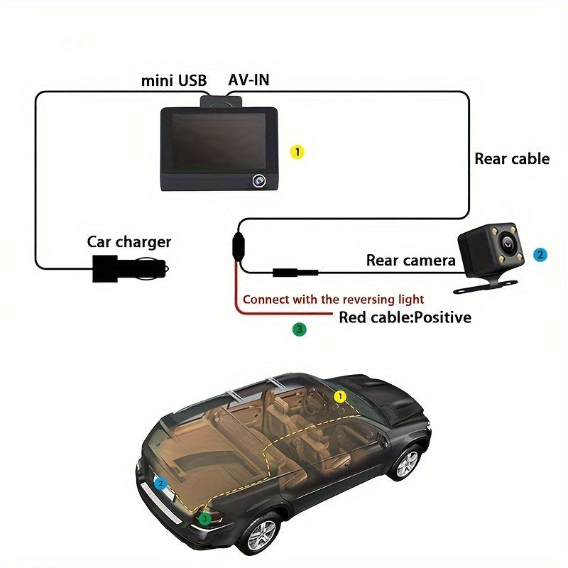 1080P Three Camera Recorder - On-Dash Cameras with Night Vision, Car DVR for Safe Driving