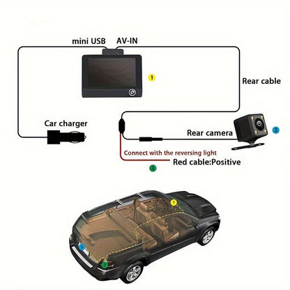 1080P Three Camera Recorder - On-Dash Cameras with Night Vision, Car DVR for Safe Driving