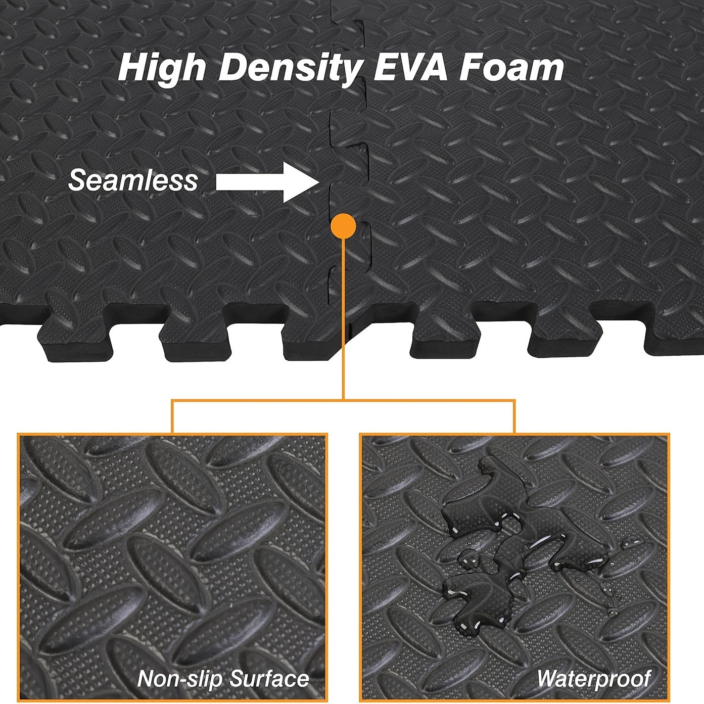 24 Tiles, 96 SQFT 1/2" Extra Thick Floor Exercise Mat – Interlocking Puzzle Mat for Home Gym, Gymnastics, and Protective Flooring (24"x24"x1/2" Each)