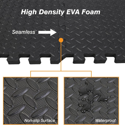 24 Tiles, 96 SQFT 1/2" Extra Thick Floor Exercise Mat – Interlocking Puzzle Mat for Home Gym, Gymnastics, and Protective Flooring (24"x24"x1/2" Each)