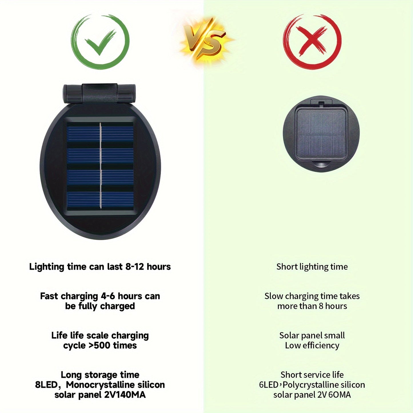 2 Pack Solar Garden Lights: Upgraded Swaying Lights with Wind Motion, Flexible Iron Wire & Heavy Bulb Base, Warm White Outdoor Pathway Decoration
