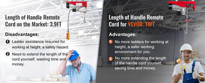 VEVOR 200–800kg Electric Hoist – Cable Winch Lifting Crane with Wired/Wireless Remote for Boat, Car, Garage & Elevator