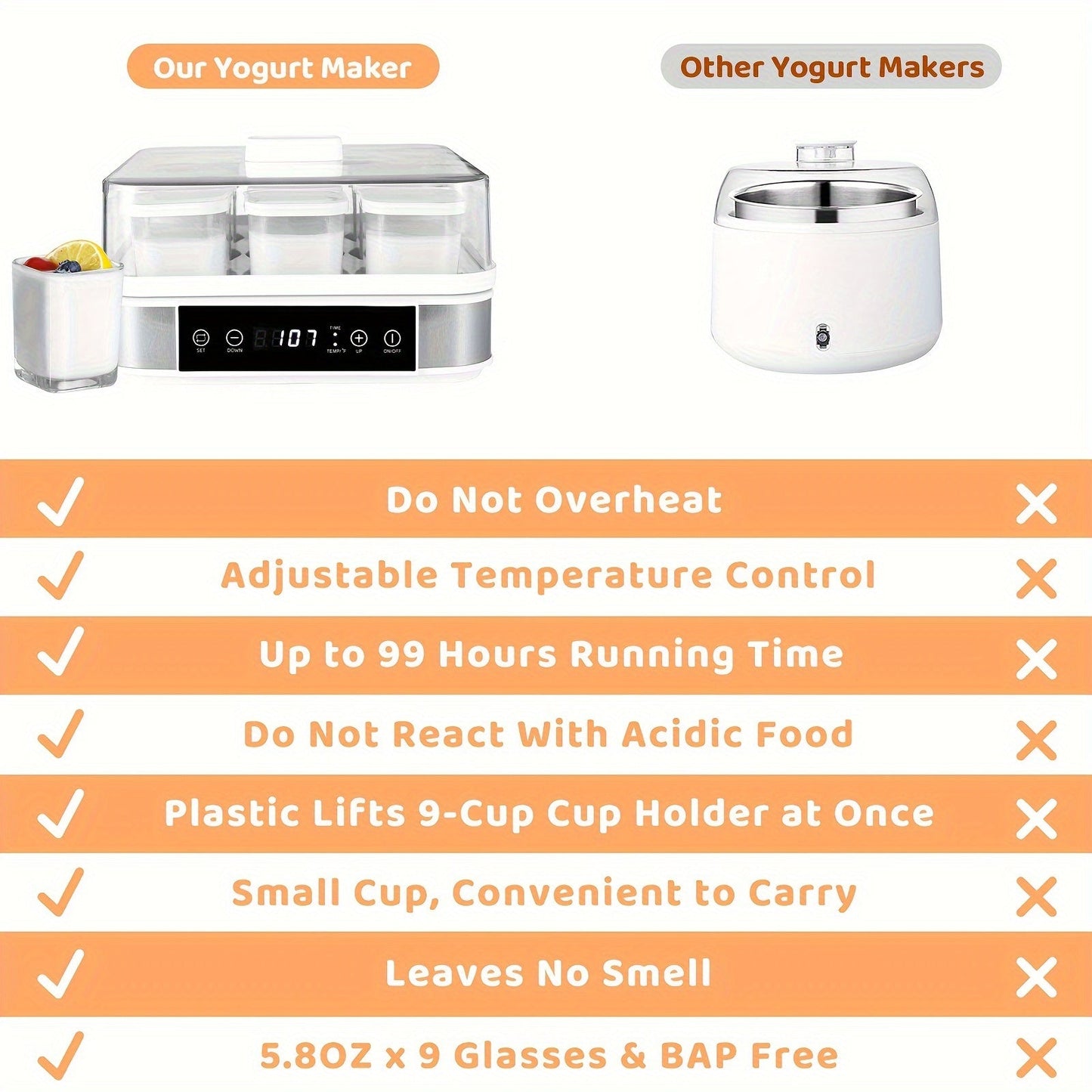 9 Cup Automatic Greek Yogurt Maker - Temperature and Time Control, Glass Jars for Easy Cleaning, Perfect for Homemade Yogurt and Healthy Snacks