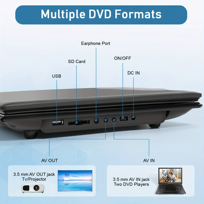 17.9" Portable DVD Player - 15.6" HD Screen, 4-6 Hours Rechargeable, Dual Speakers, Remote Control, Region-Free, USB/SD, Sync TV - Black