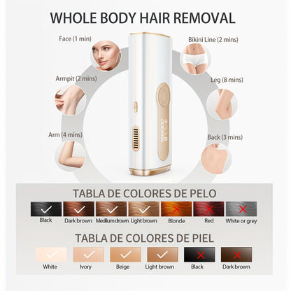 999,900 Flashes 3-in-1 At-Home Hair Removal Device - Epilators, Groomers and Trimmers for Women and Men | IPL Laser Technology, 9 Levels, Cooling Function, Whole Body Use for Face, Armpits, Arms, Bikini Line, Legs
