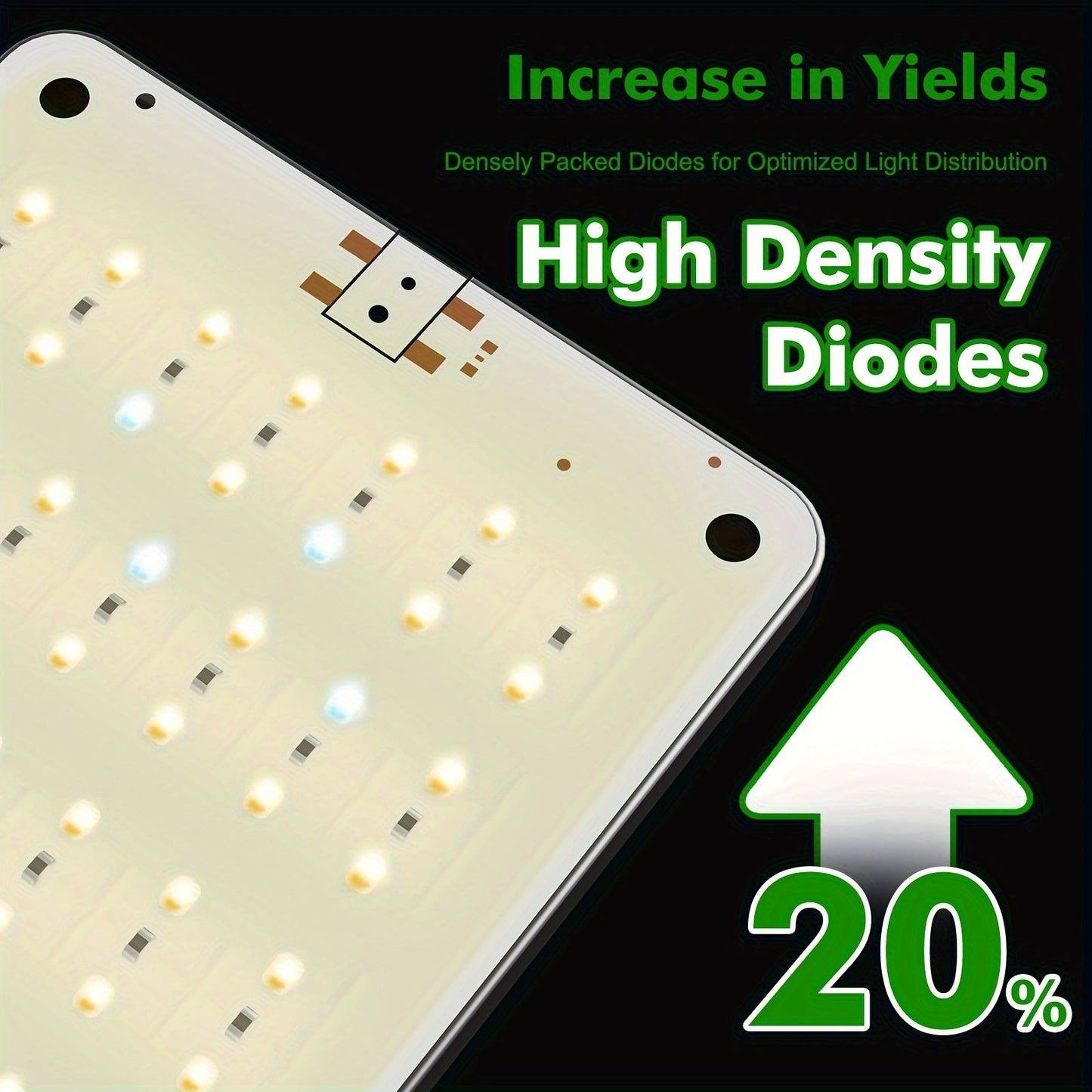 2/4PCS Full Spectrum LED Plant Grow Lights – Ultra-Thin Light Bar with Auto On/Off, 3/9/12H Timer, 3 Lighting Modes, 154 LEDs, Adjustable Brightness for Indoor Plant Growth