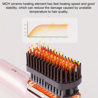 Mini Hair Straightening Comb - 4 Temperature Settings, Quick Heat Ceramic Heating, Anti-Hot Design, Automatic Power Off, LED Display - Professional, Portable for Home and Travel, Ideal Gift for Women