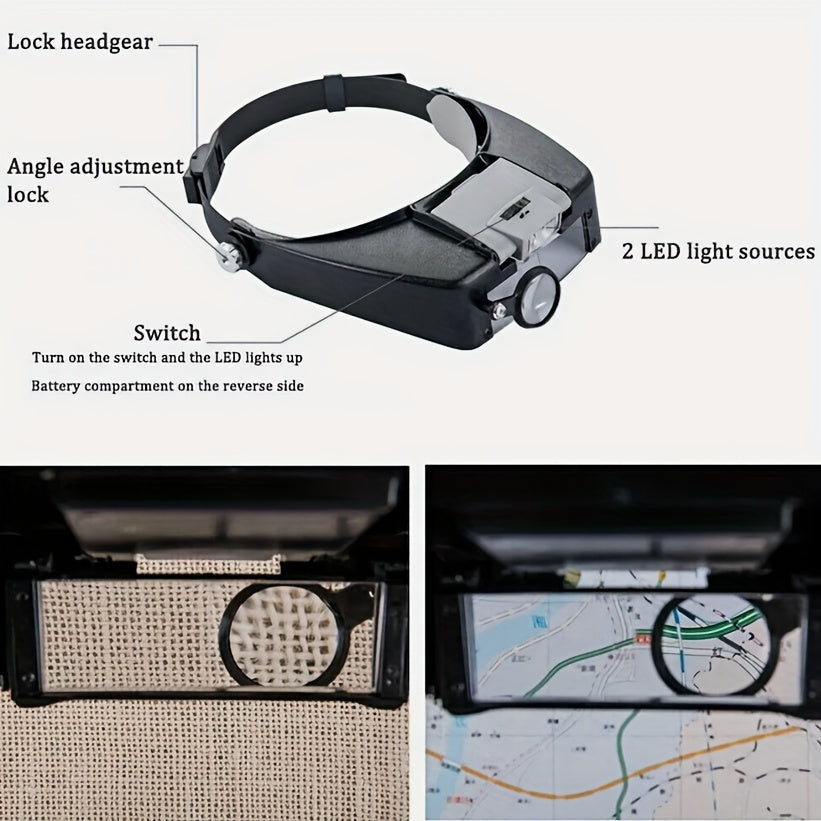 LED Magnifying Head Visor for Circuit Board, Clock & Watch Repair, Reading – High Magnification
