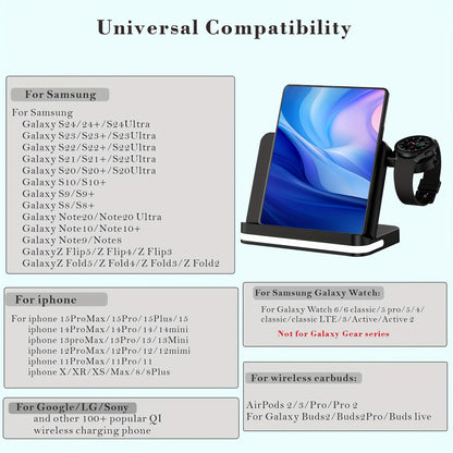 4 in 1 Wireless Charger Station for Samsung Z Fold 5 - Foldable Fast Charging Dock for Galaxy Z Fold 4/3, Z Flip 5/4/3, S24/S23/S22, Note20/10 Ultra, Watch 6/5/Pro/4/3, Earbuds 2/2 Pro/Live