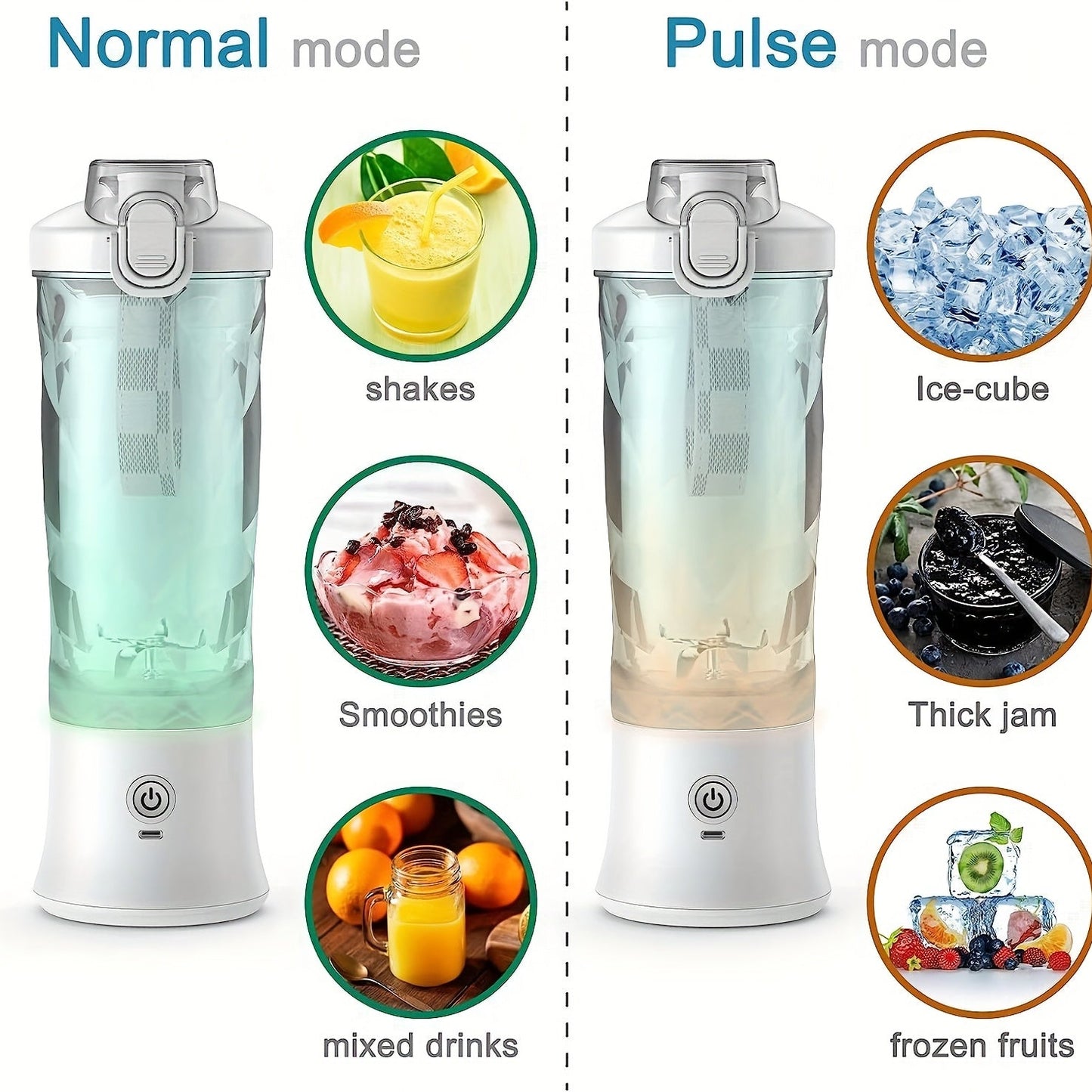 600ml Portable Electric Juicer Cup - Citrus Juicer with Ice Crusher, Wireless and Type-C Charging - Ideal for Fresh Juice on the Go