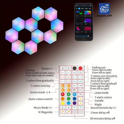 10 Pack Hexagon LED Lights – App-Controlled  Music Sync Features, USB Modern RGBIC Wall Panels for Living Gaming Decor