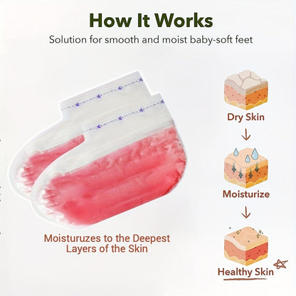 Revitalizing Paraffin Wax Foot Spa Booties - Intense Moisture Infusion, Soothing Scented, Disposable and Microwaveable | Premium Thermal Plastic Bags for Ultimate Foot Care