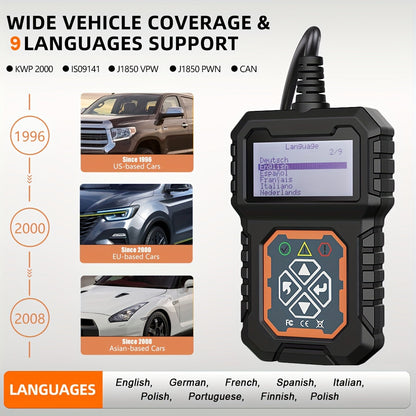 Car Code Reader – OBD2 Diagnostic Scanner for Check Engine Light and Fault Codes – EOBD CAN Protocols Tool for 12V OBDII Cars ( Since 1996 )