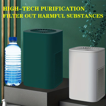 2024 New Compact AirGenie Mini Air Purifier – USB Powered, Formaldehyde Remover, Anion Generator – Whisper Quiet, Compact Design for Home and Office Desktop – Sleep Better, Breathe Easier