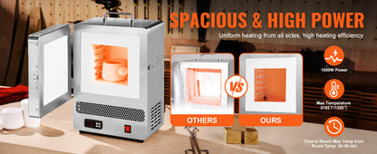 VEVOR 1500W Electric Melting Furnace – Max Temp 2192℉ Stainless Steel for Metal Clay, DIY Metal Tempering & Pottery Glazing