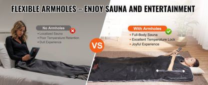 VEVOR Portable Sauna Blanket for Detox – Far Infrared Sauna for Home Relaxation, Adjustable Temperature & Timer