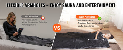 VEVOR Portable Sauna Blanket – Far Infrared Detox & Relaxation with Adjustable Temperature & Timer